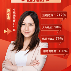 房地产中介销售专业微信头像 提升个人商务形象的关键一步